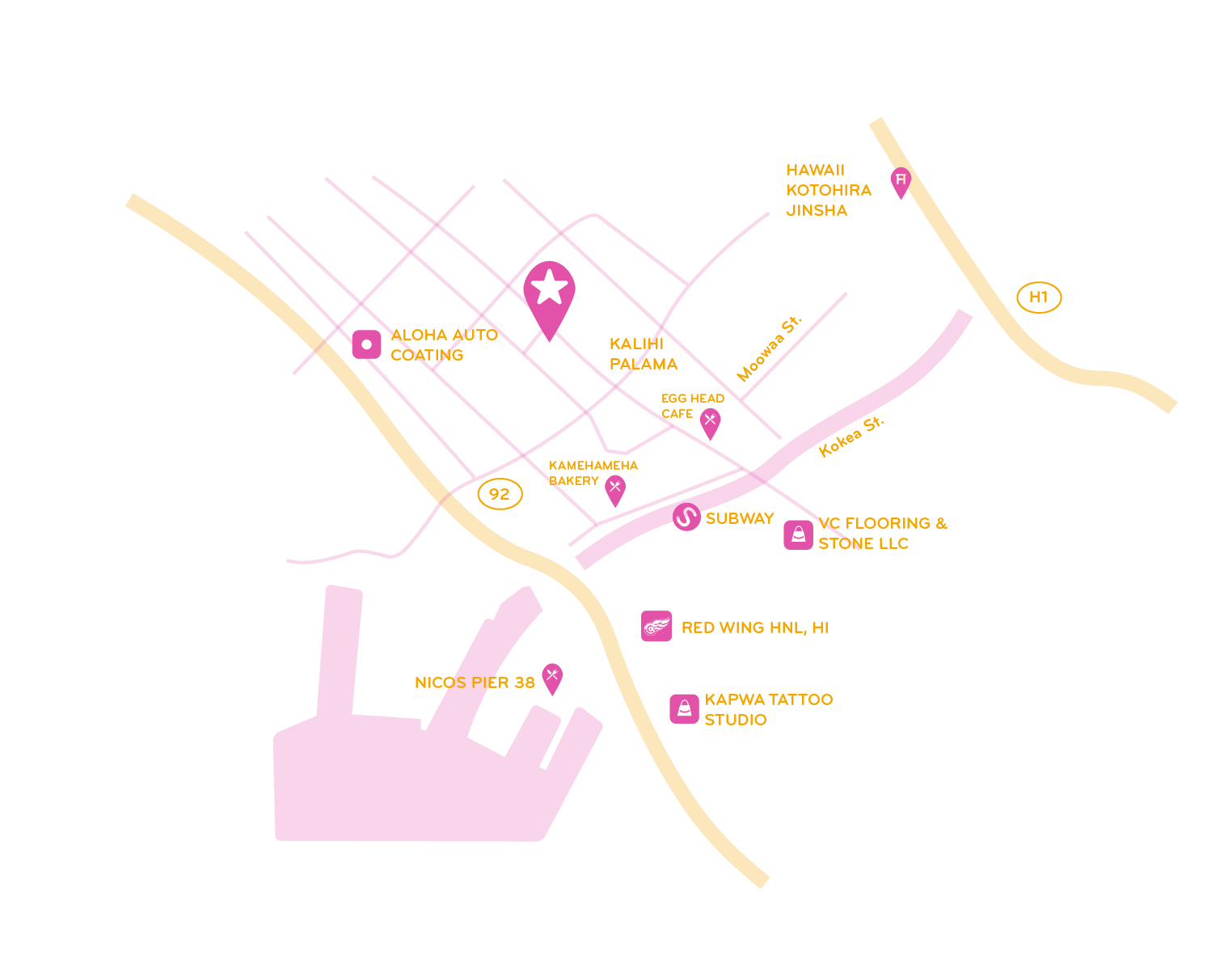 map of market location